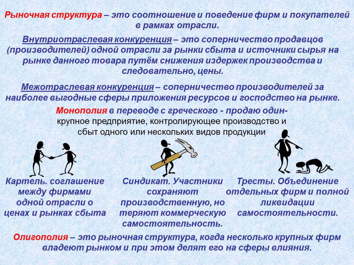Внутриотраслевая конкуренция – это соперничество продавцов (производителей) одной отрасли за рынки сбыта и источники сырья на рынке данного товара путём снижения издержек производства и следовательно,…