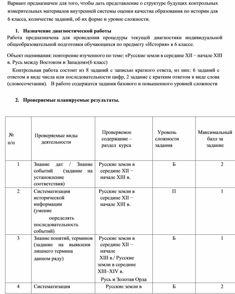 Вариант предназначен для того, чтобы дать представление о структуре будущих контрольных измерительных материалов внутренней системы оценки качества образования по истории для 6 класса, количестве заданий,…