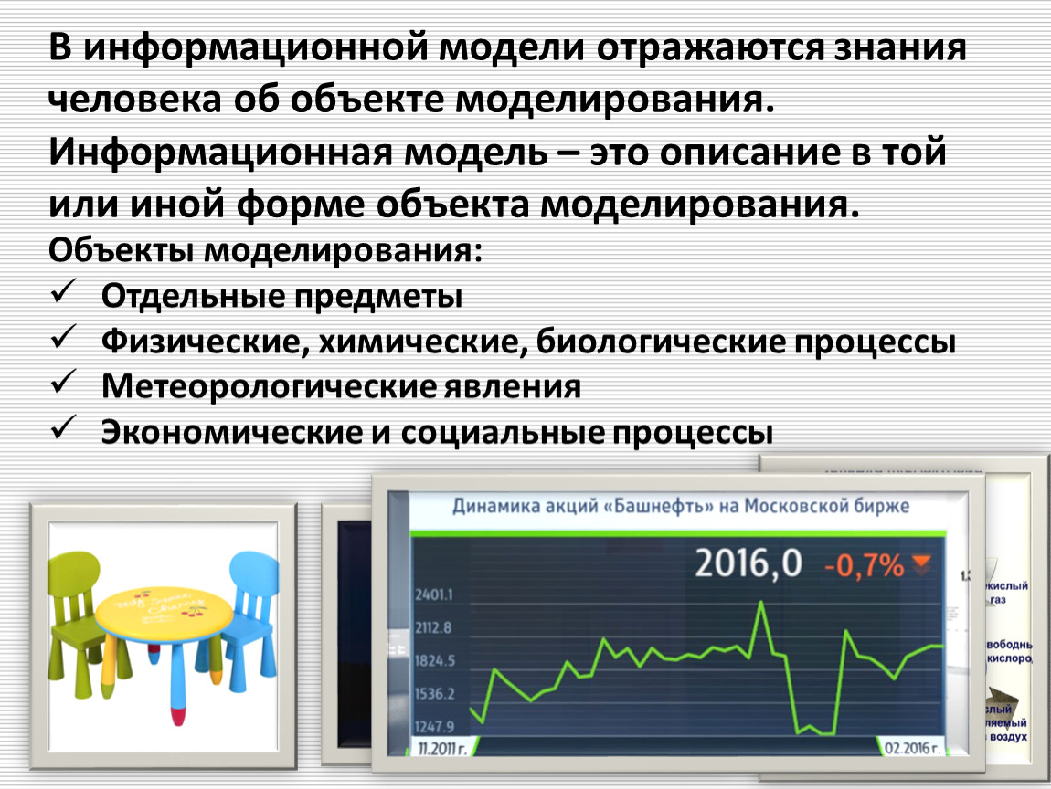 Результаты проекта отражает