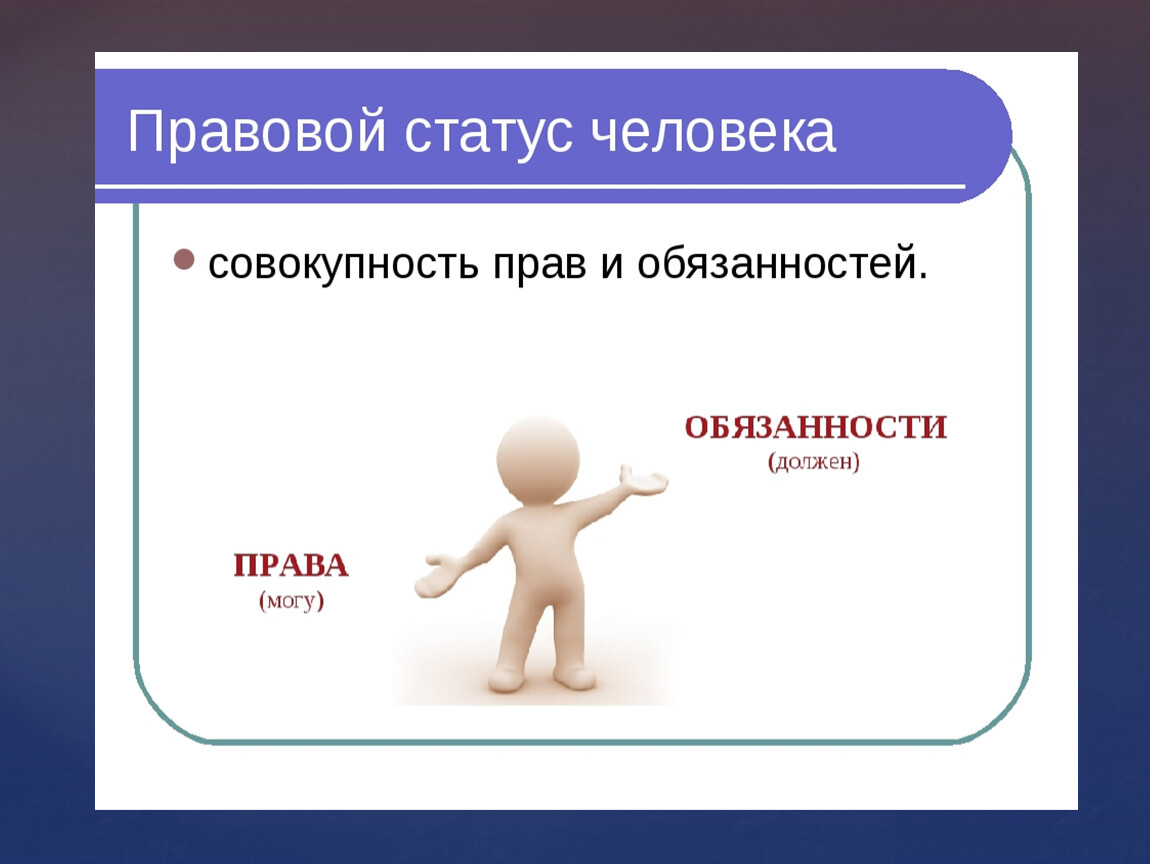 Гражданско правовой статус личности презентация