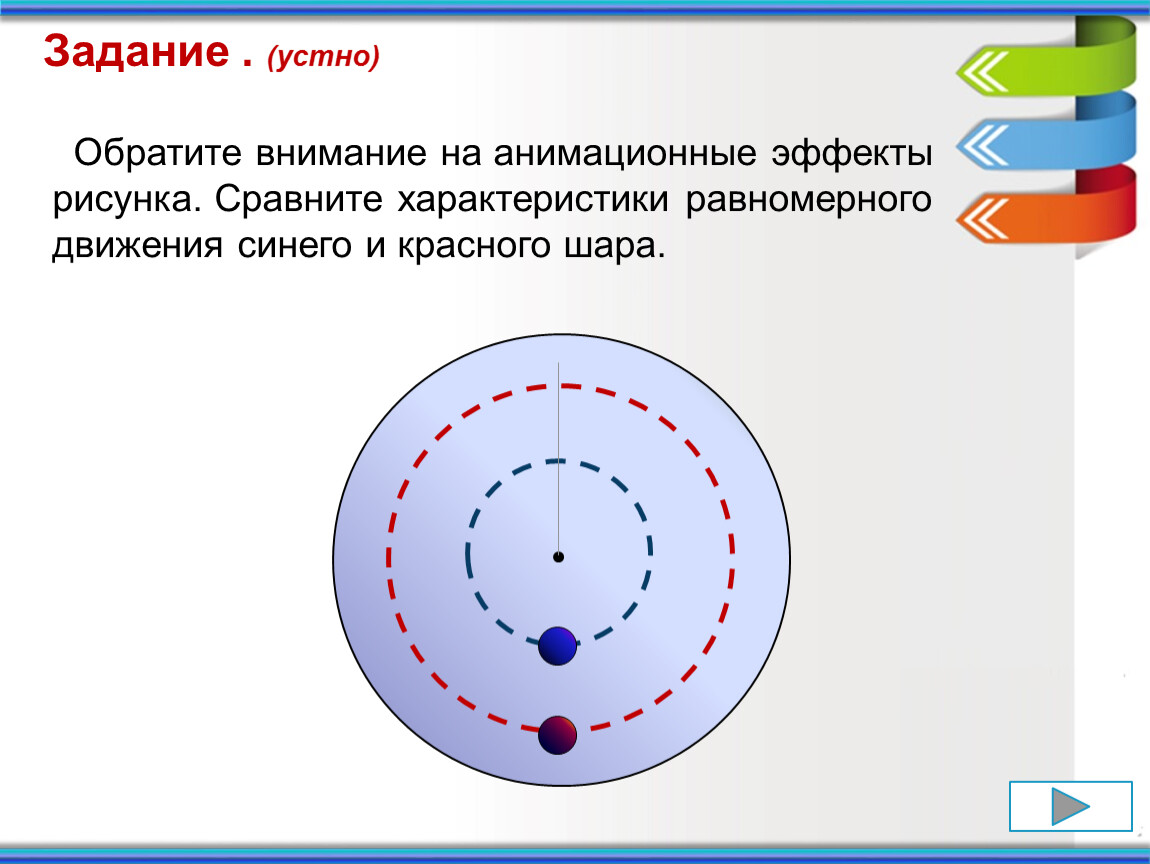 7 кл Движение тела по окружности