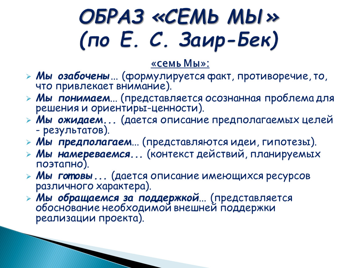 Семь образов. Образ "семь мы" (по Заир-Бек). Образ семь мы по Заир-Бек в ДОУ. Образ семь мы. Проект образ семь мы.