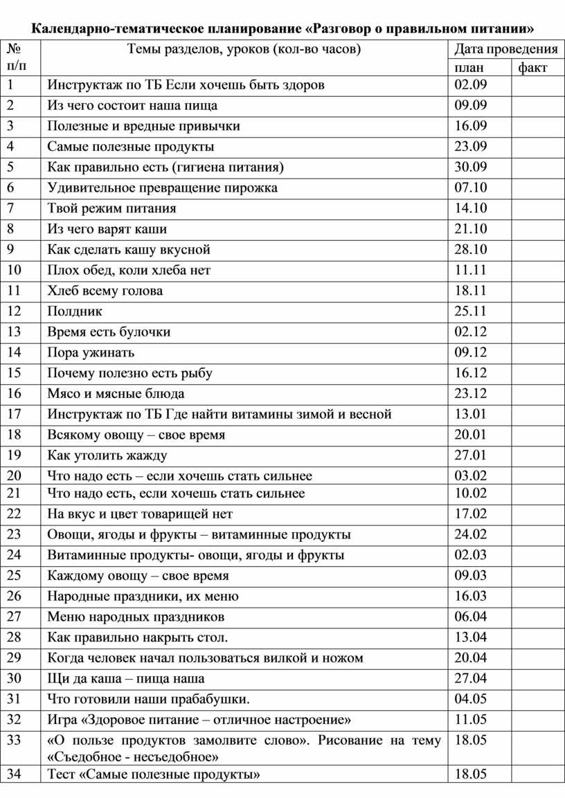 Рабочая программа по внеурочной деятельности «Разговор о правильном питании»  для 2 класса