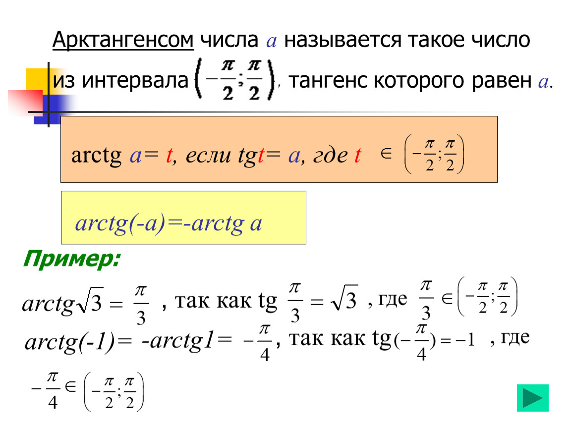 Арксинус и арккосинус презентация 10 класс никольский