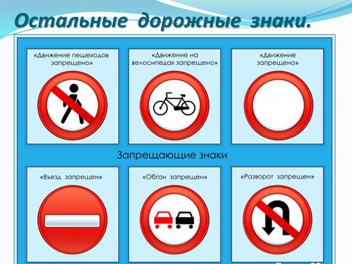 Запрещающие знаки окружающий мир 4 класс. Дорожные знаки для детей. Иллюстрации дорожных знаков для детей. Дорожные знаки для детей в картинках. Запрещающие знаки.
