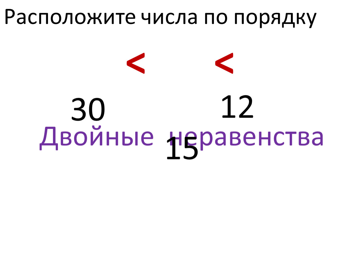 Расположите числа 15