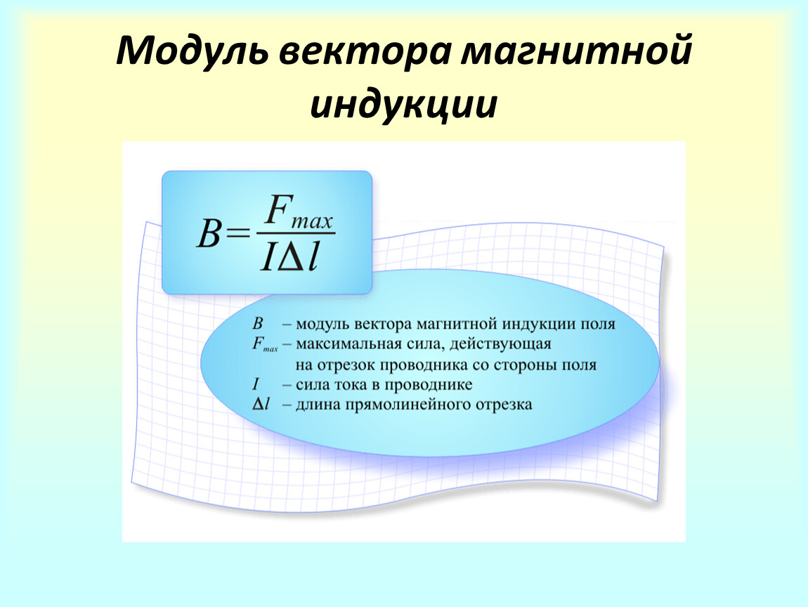 Магнитная индукция сила лоренца. Модуль магнитной индукции формула. Величина магнитной индукции формула. Сила магнитной индукции формула. Сила Лоренца вектор магнитной индукции.