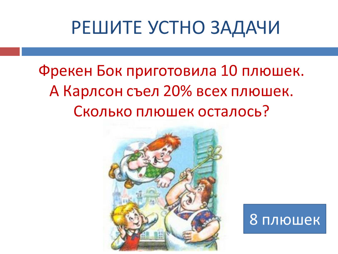 Карлсон съел. Фрекен бок испекла 80. Фрекен бок испекла 80 пирожков. Плюшки Фрекен бок рецепт. Фрекен бок испекла 80 пирожков и Карлсон тут же съел 10 пирожков сколько.