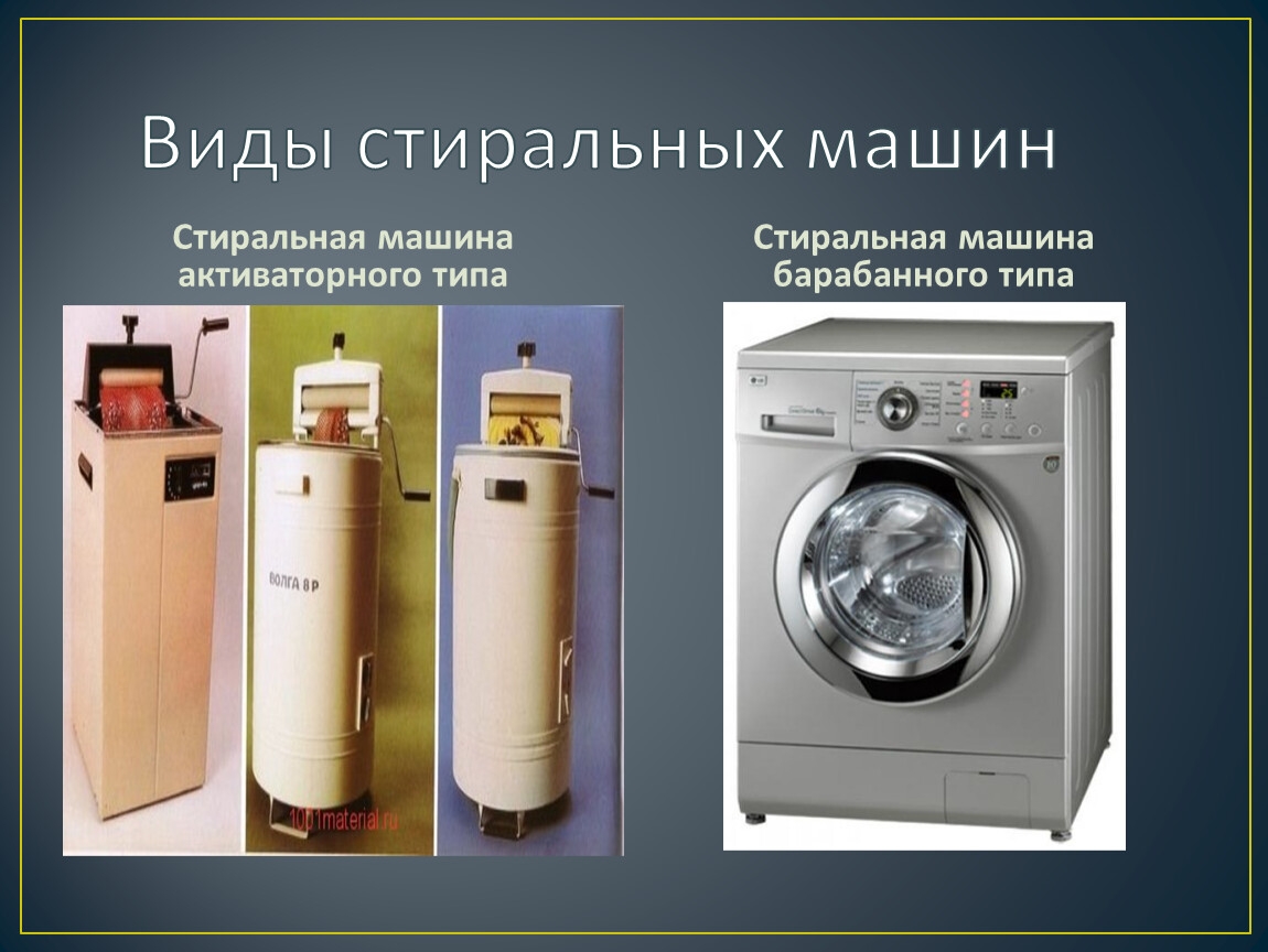 История развития стиральной машины презентация - 80 фото