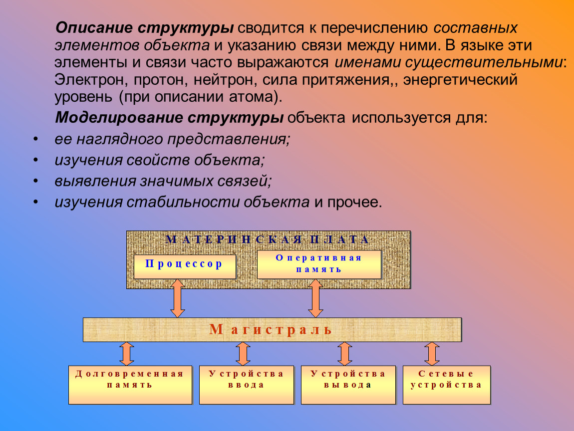 В качестве неделимых элементов составных символов