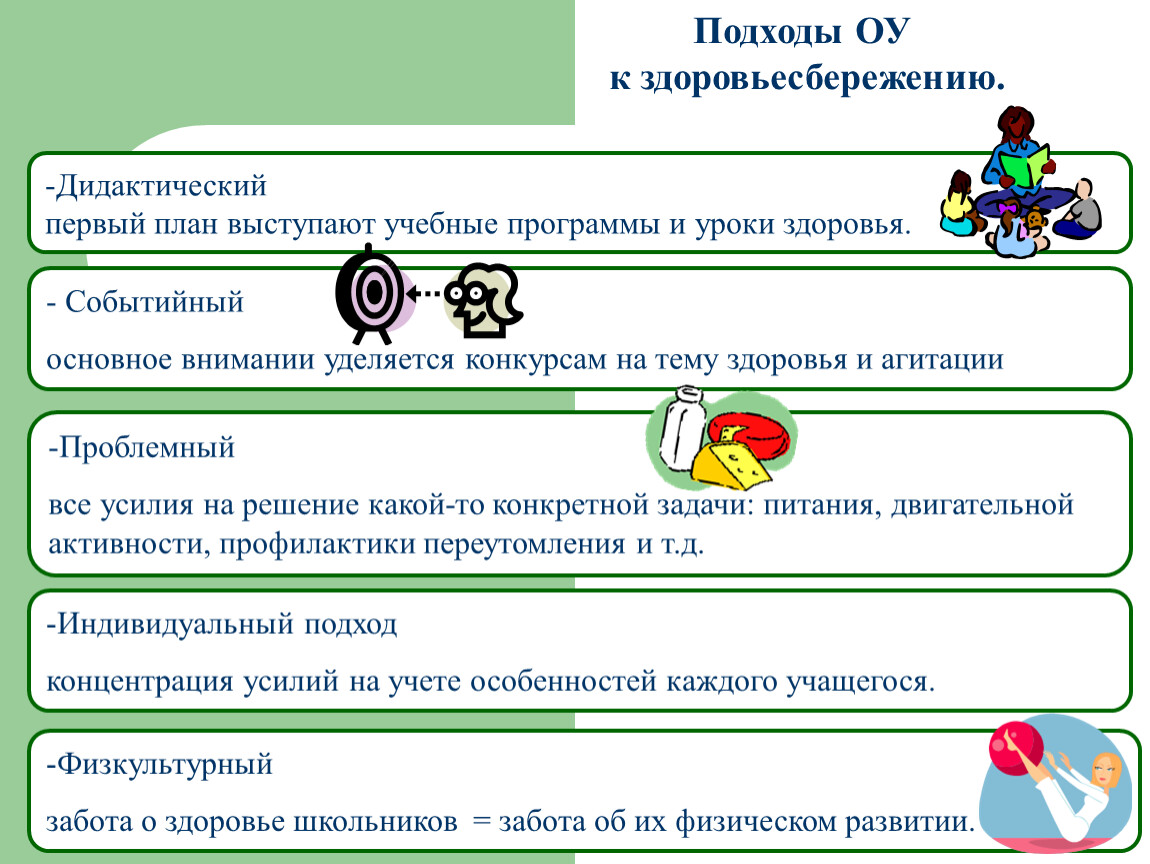 Презентация по здоровьесбережению в школе