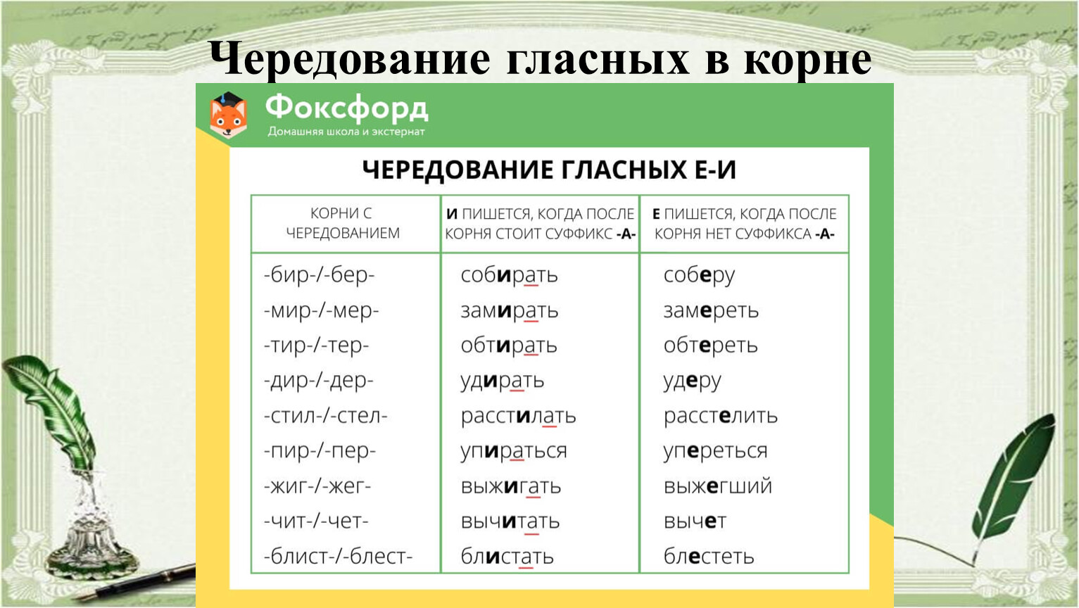 правила по русскому языку раст рост в корне слова фото 112