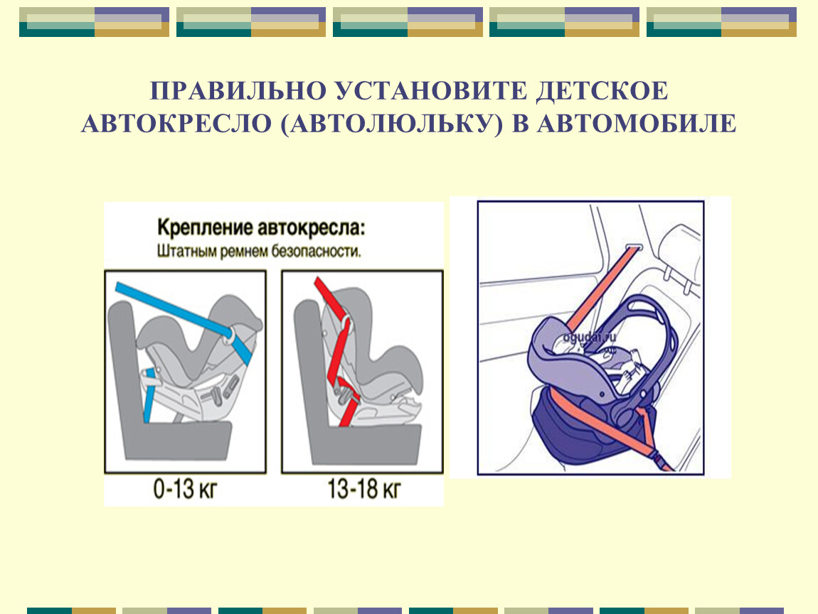 Схема крепления детской автолюльки ремнем безопасности