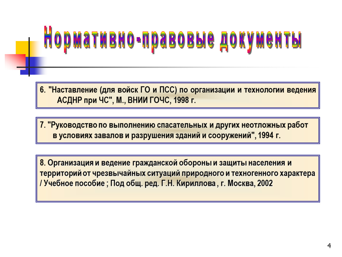 Расчет аварийно спасательных работ. Организация связи при проведении АСДНР. Основные виды АСДНР. Основные работы при выполнении АСДНР выполняют:. Организация связи при проведении АСДНР В муниципальном образовании.