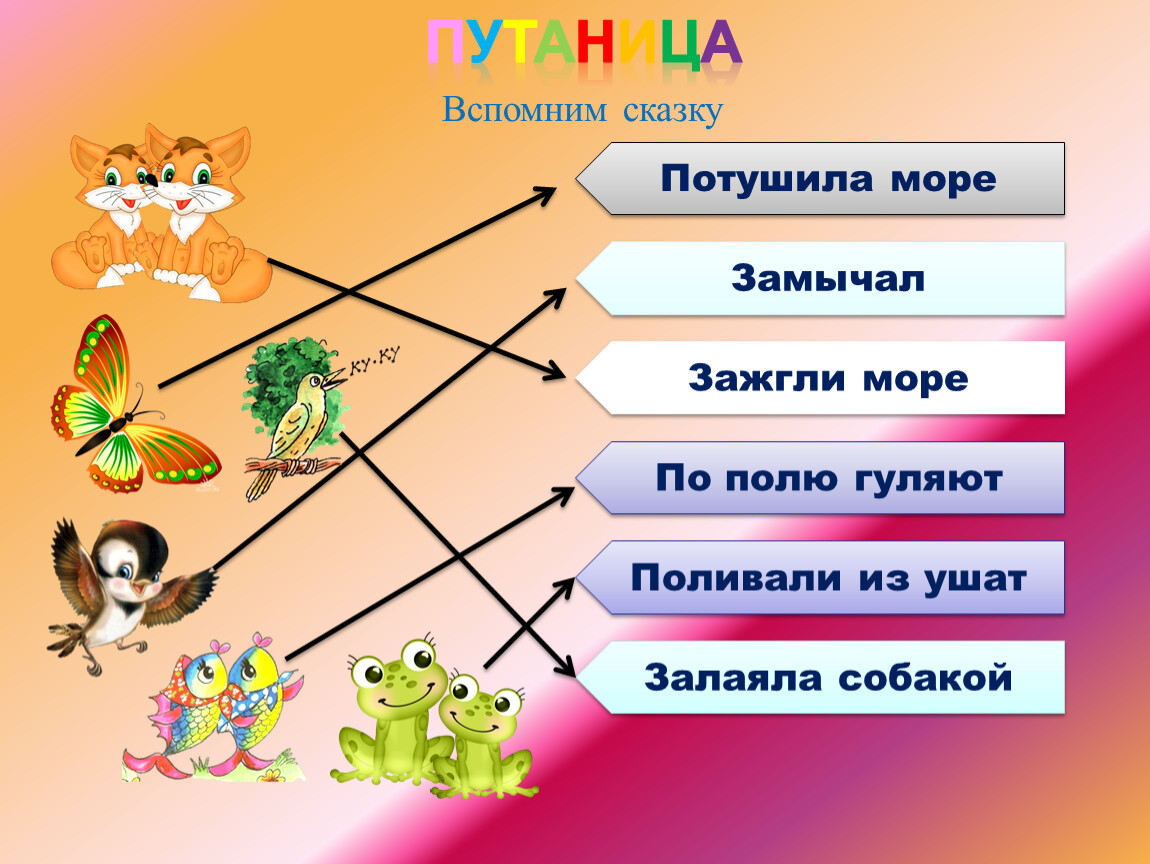 Радость литература 2 класс