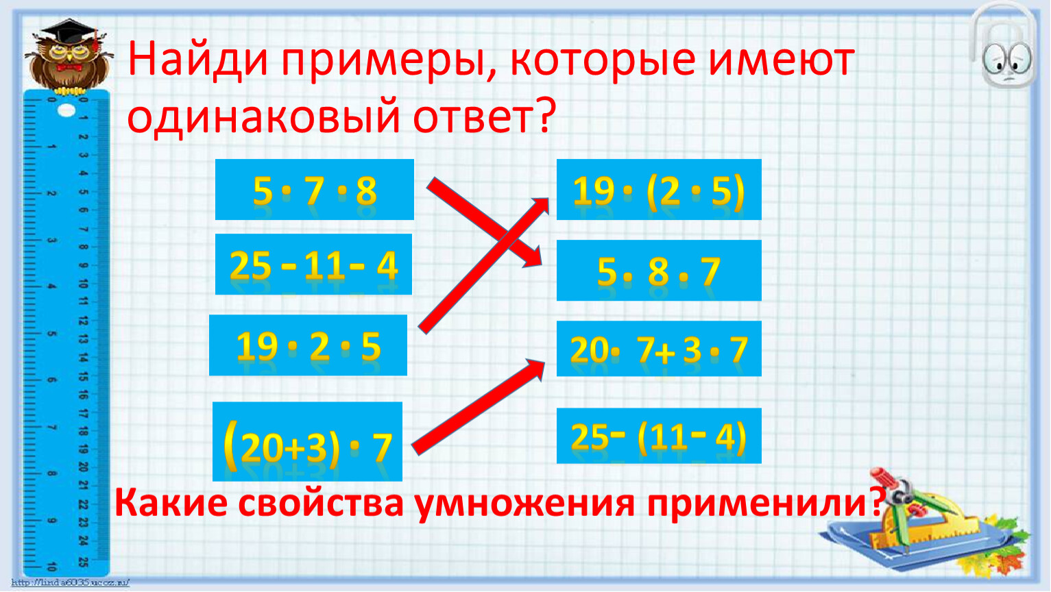 В приведенных примерах найдите ситуации. Найди ответы на примеры. Умножить на 2. Примеры, ответ в которых одинаковый). Найди примеры с одинаковыми ответами.