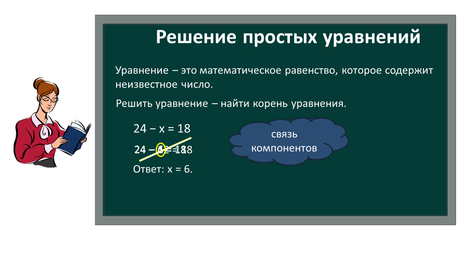 Уравнение 24 4. Решение простейших уравнений. Уравнение это математическое равенство. Решение простых уравнений презентации. Равенство содержащее неизвестное число.