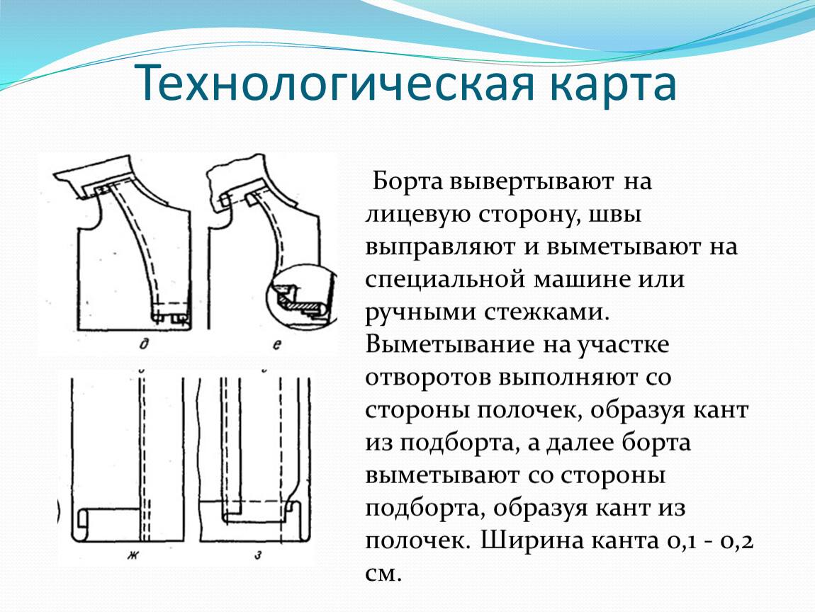 ПРЕЗЕНТАЦИЯ К УРОКУ ПРОИЗВОДСТВЕННОГО ОБУЧЕНИЯ НА ТЕМУ: 