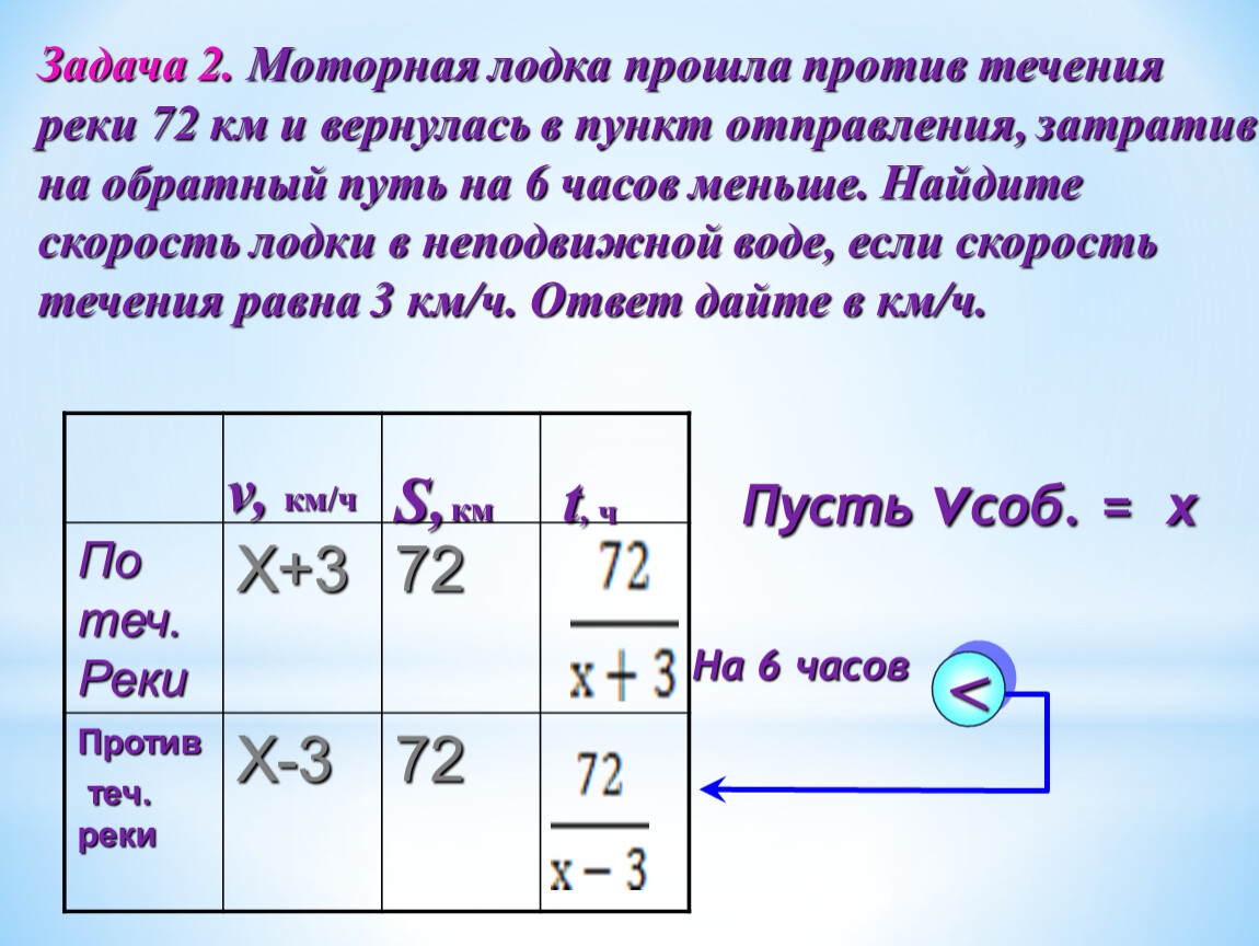 Лодка прошла 2 км против течения