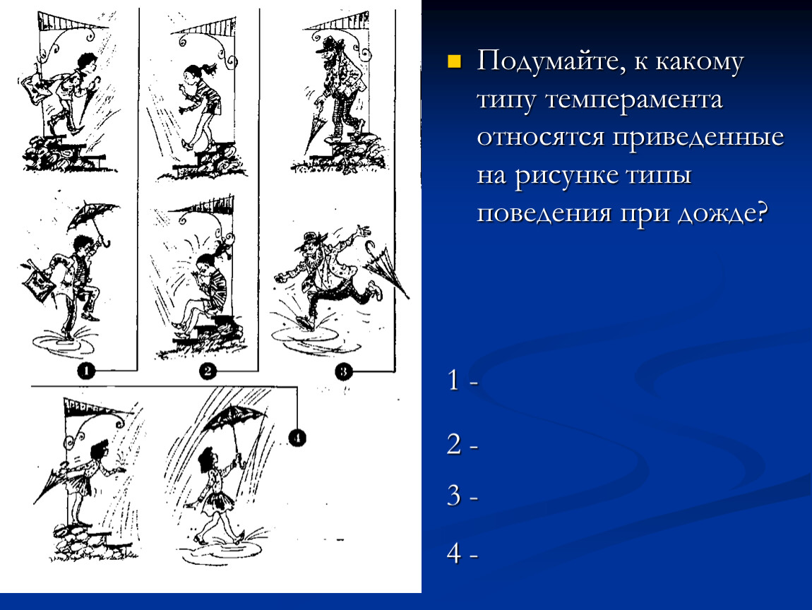 Вид графика 8 букв. Типизация картинки. Типизация рисунок. Типизация в иллюстрации к сказке. Ну погоди типы темперамента.