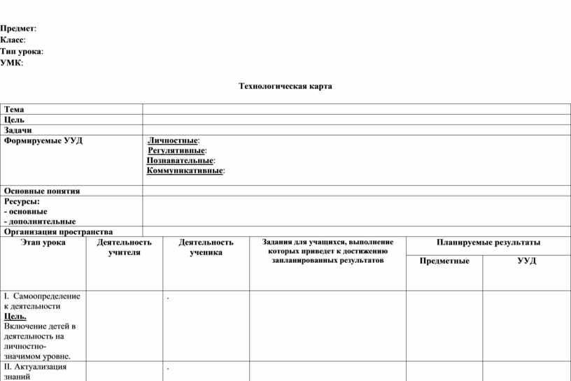 Образец конструкта занятия в доу