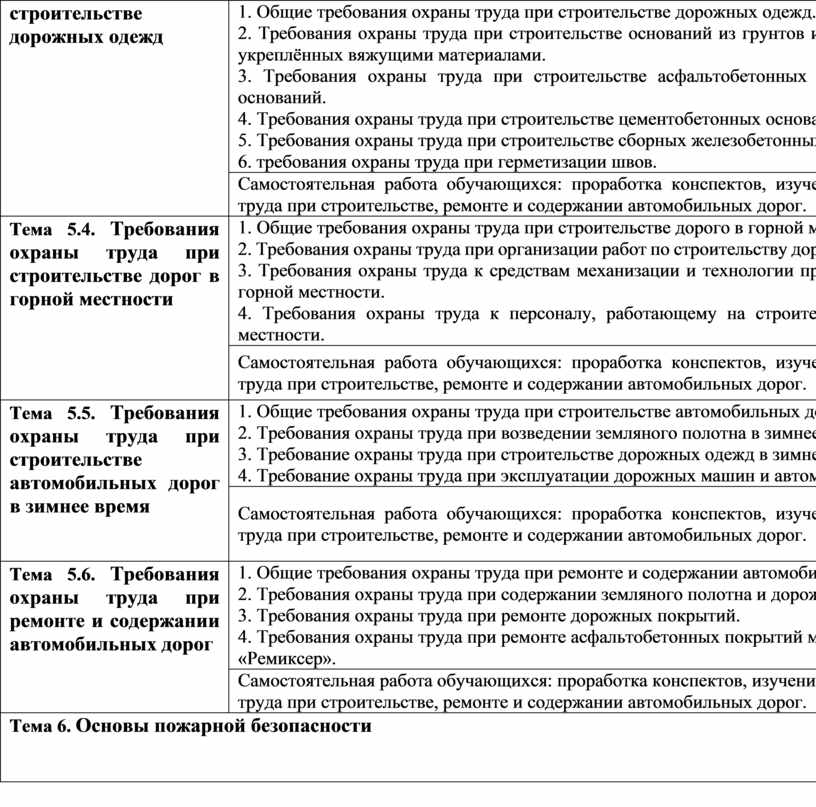 Общие требования охраны труда при строительстве дорожных одежд
