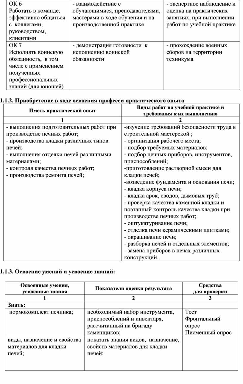 Как эффективно общаться с коллегами руководством