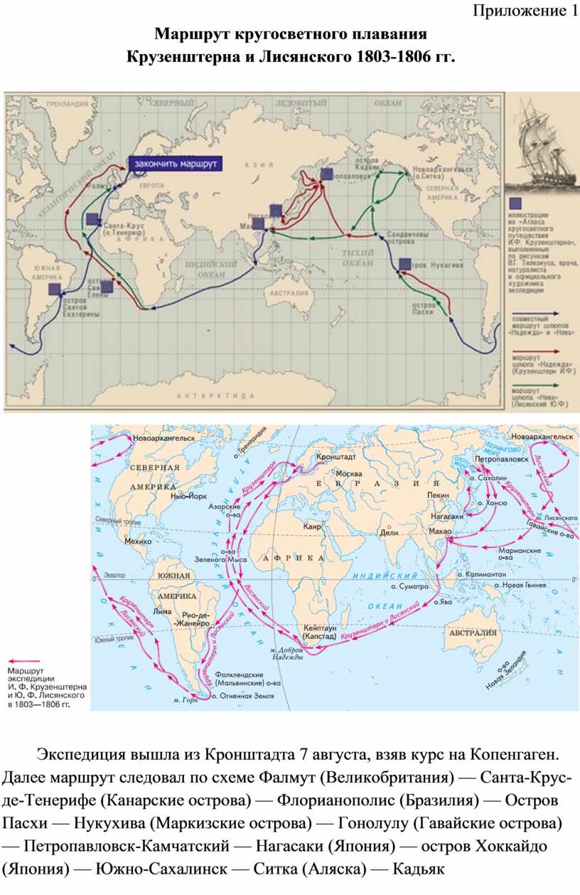 Кругосветное плавание крузенштерна и лисянского. Маршрут плавания Крузенштерна и Лисянского. Маршрут плавания Крузенштерна 1803 1806. Маршрут путешествия Крузенштерна и Лисянского. Карта плавания Крузенштерна и Лисянского.