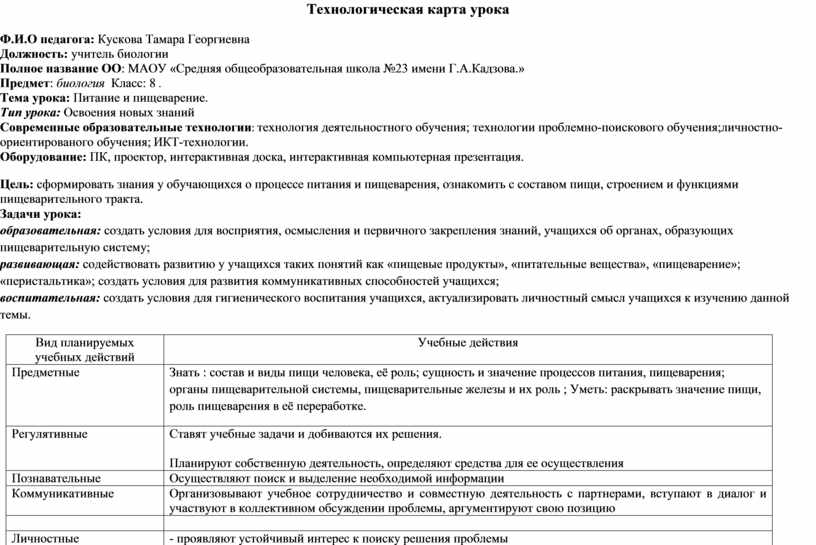 Технологическая карта по биологии