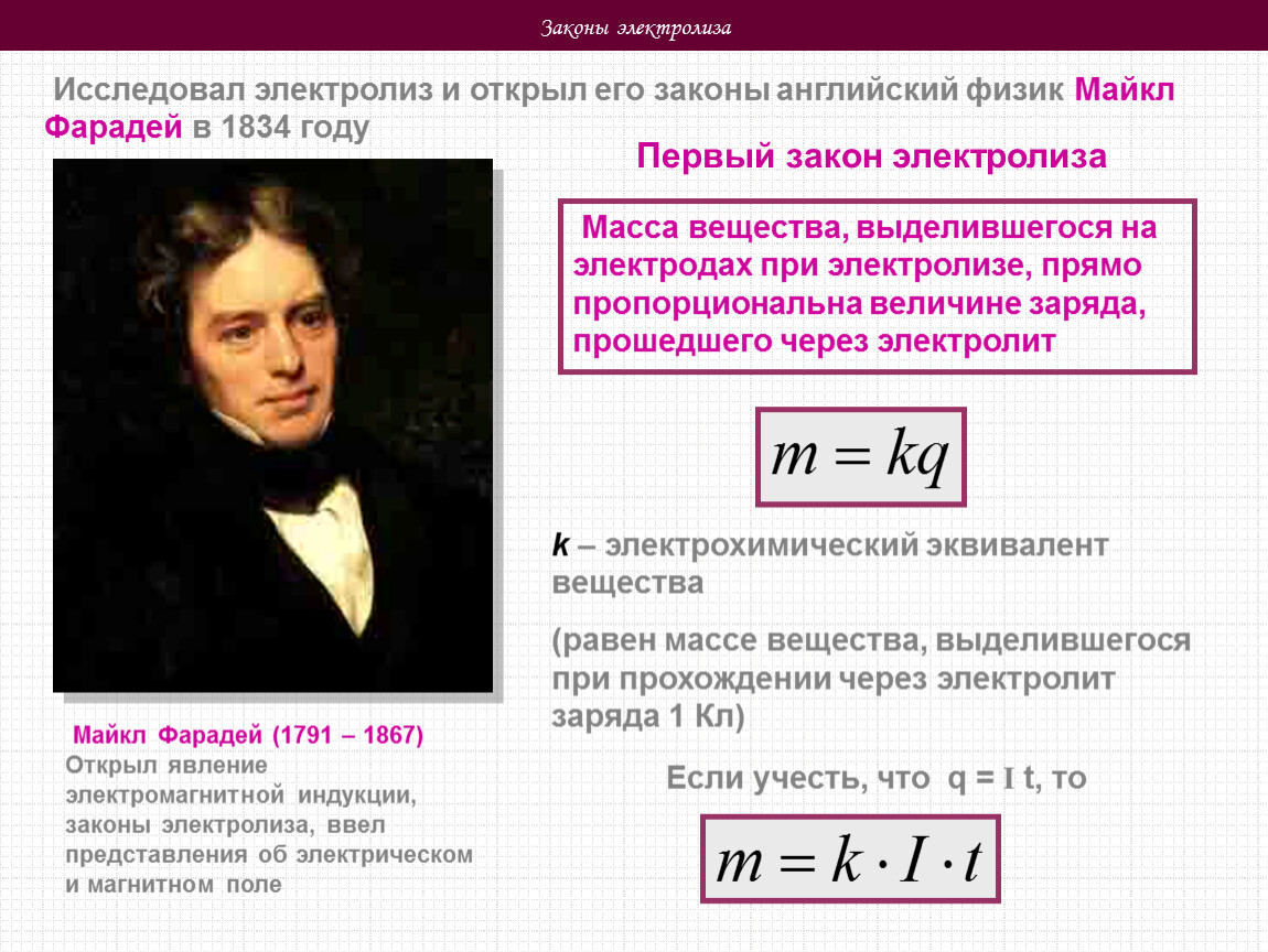 Закон электролиза. Майкл Фарадей закон электролиза. Майкл Фарадей электролиз презентация. 1 Закон Фарадея для электролиза. Закон Фарадея формула электролиз физика.