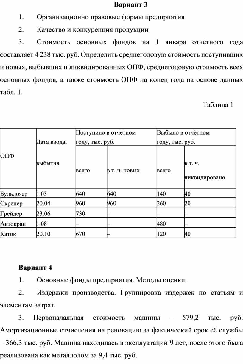 Решение задач по Экономике организации