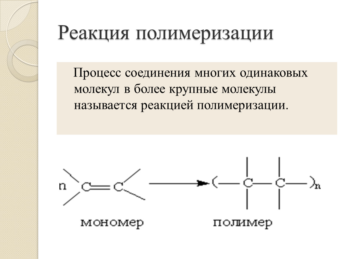 Соединенный процесс. Процесс полимеризации. Полимеризация это реакция соединения. Схема полимеризации. Реакция полимеризации.