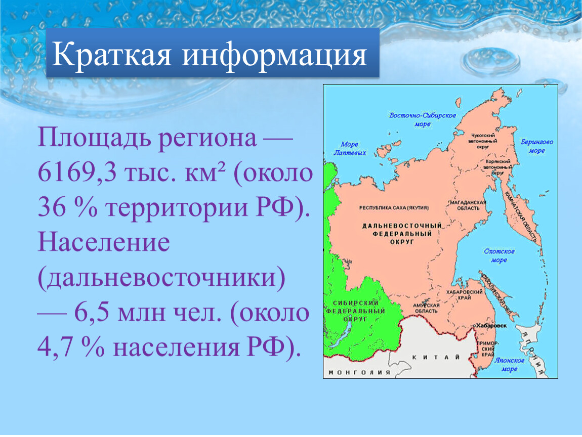 Презентация дальний восток. Площадь регионов. Реклама региона территории. 0,3 Тыс. Км 2. территории России. Площадь региона Ейкла.