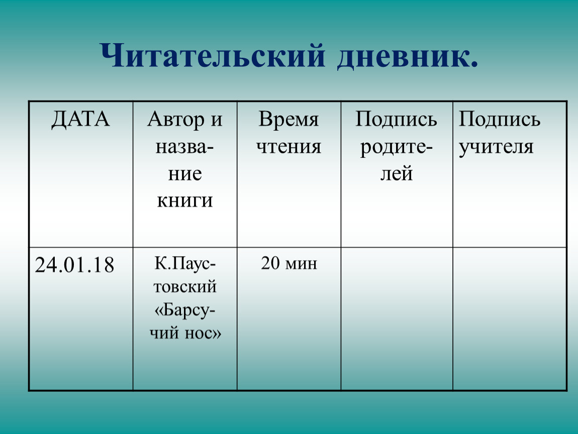 Страница дата и время. Как заполнить дневник по чтению. Читательский дневник. Дневник читателя. Дневник чтения как оформить.