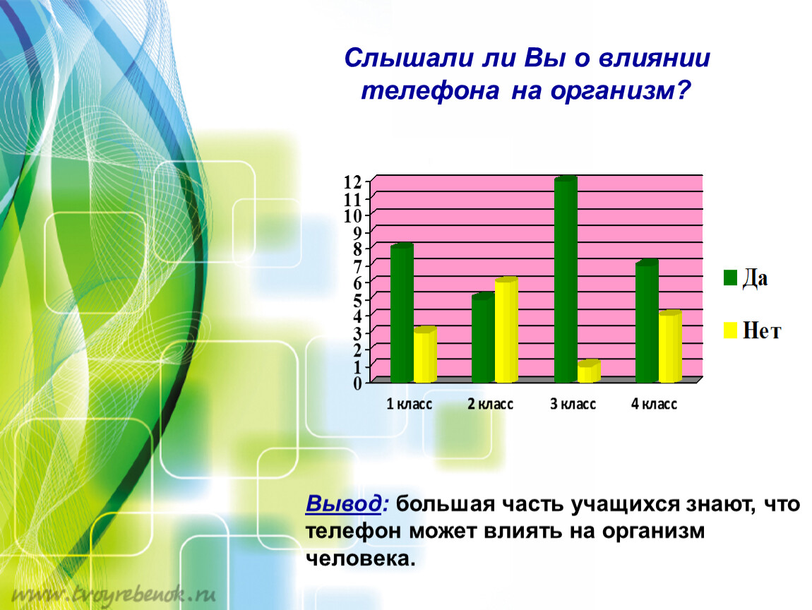 Презентация к исследовательской работе 