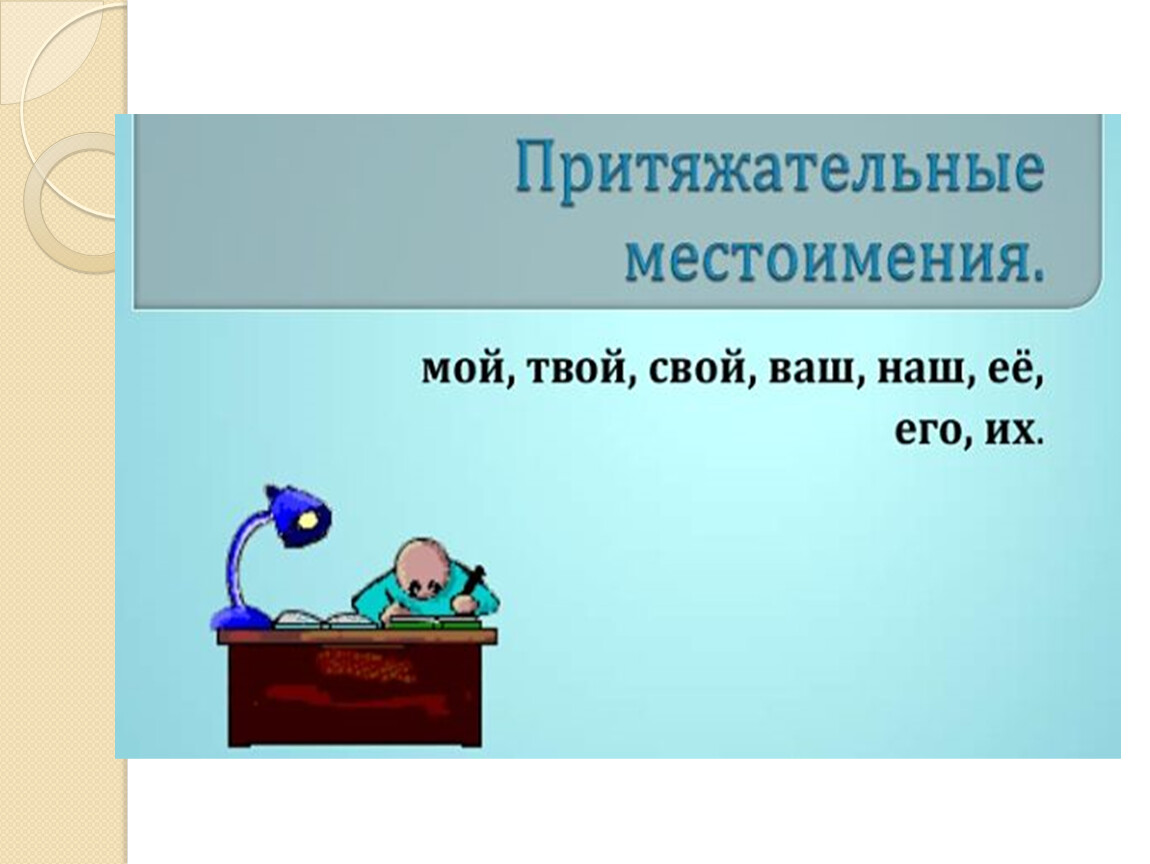 Местоимение повторение 2 класс презентация школа россии