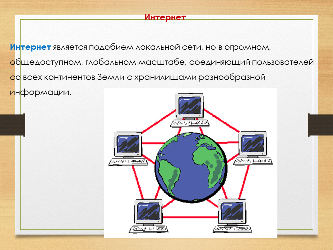 Системой в сети интернет является. Как устроена компьютерная сеть. Локальные и глобальные сети.