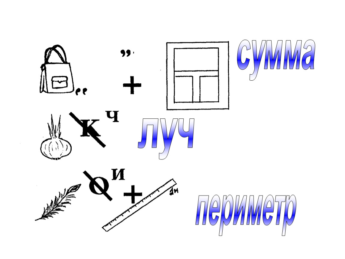 сумма луч периметр
