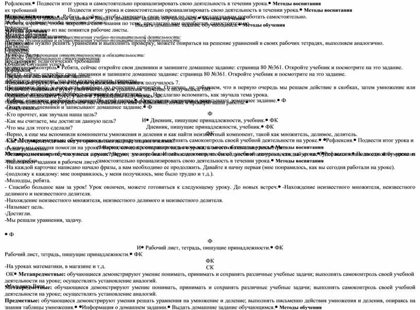 Оперативный контроль -Ребята, а сейчас, чтобы закрепить свои знания по теме, предлагаю вам поработать самостоятельно