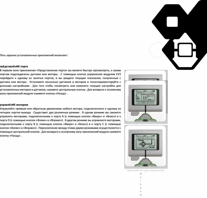 Пять заранее установленных приложений включают: прЕдставлЕнИЕ порта