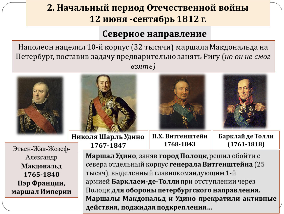 Планы сторон отечественной войны 1812 года