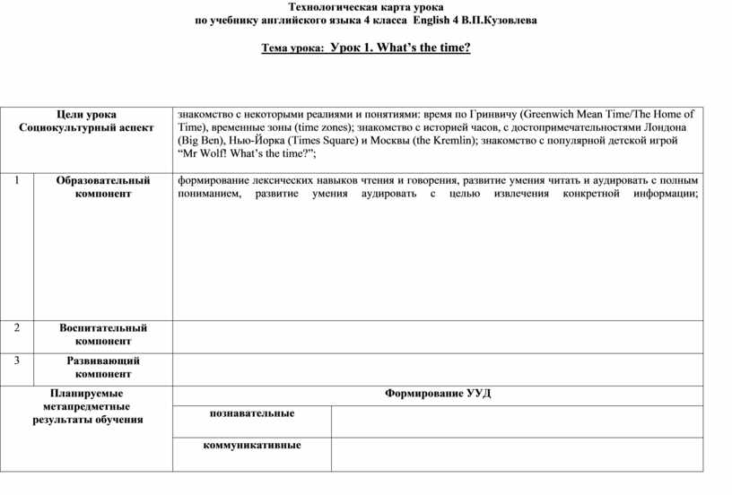 Технологическая карта урока английского языка по фгос spotlight