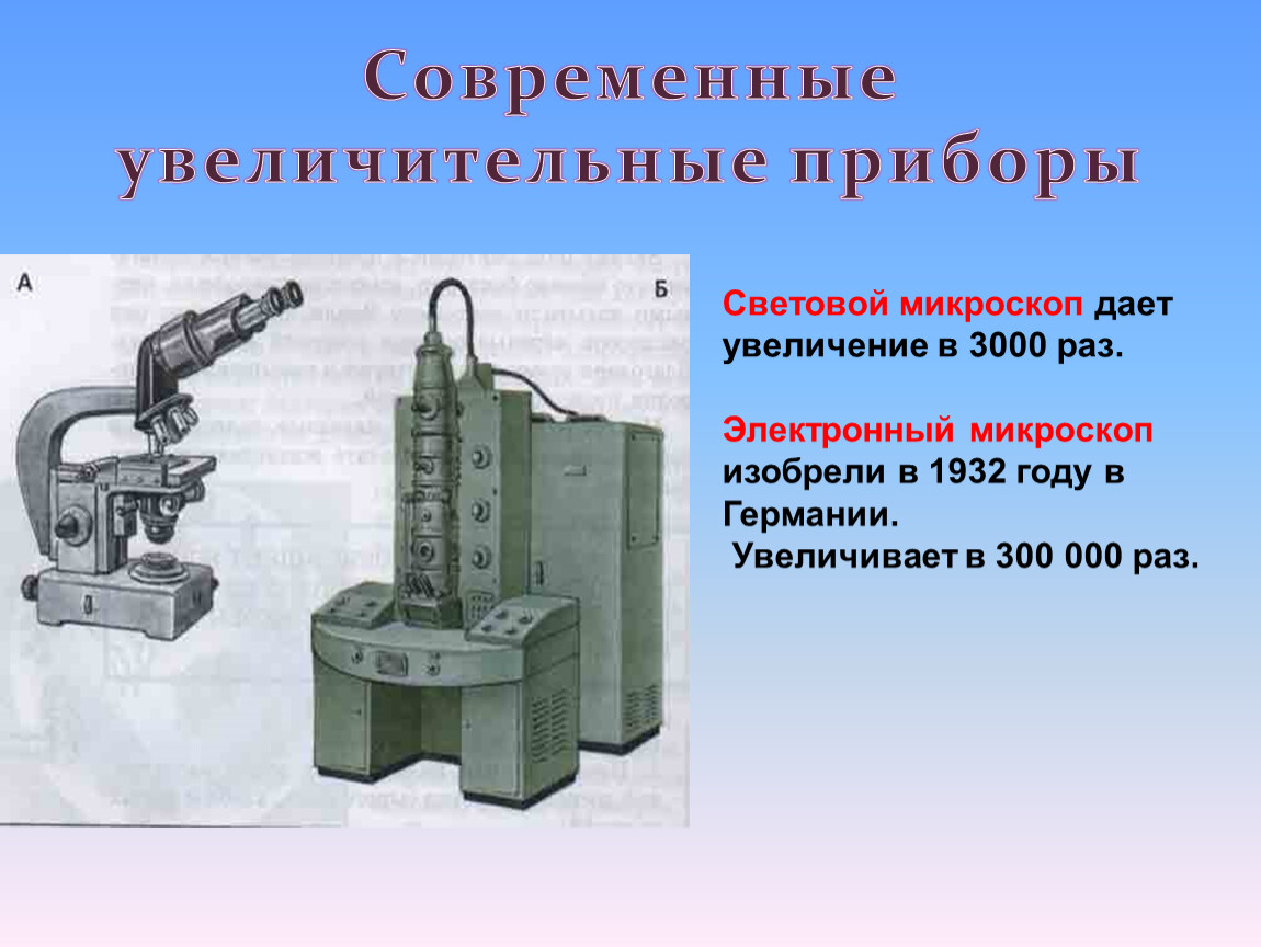 Прибор 5 класс. К увеличительным приборам относится электронный микроскоп. Увеличительные приборы электронный микроскоп 5 класс биология проект. Ребусы увеличительные приборы. К увеличительным приборам относятся тест.