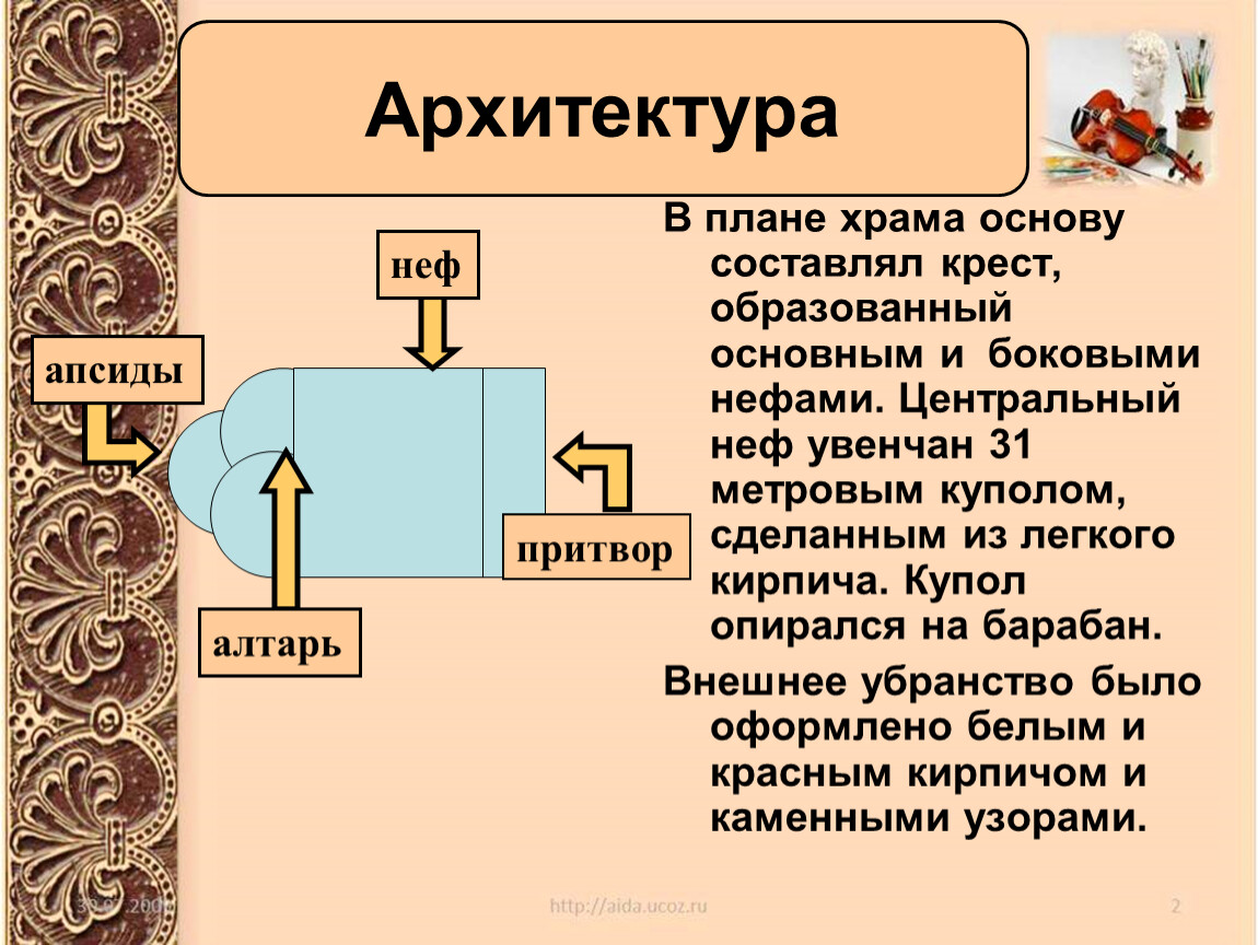 Основа составляющим. Культура Византии 6 класс архитектура. Культура Византии история средних веков 6 класс. Кукльтура Византия 6 класс. Культура Византии презентация.