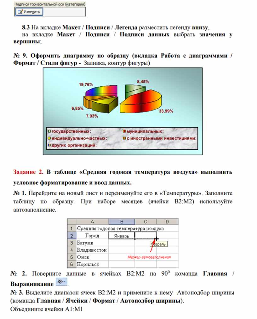 Создание и обработка электронных документов средствами табличного процессора