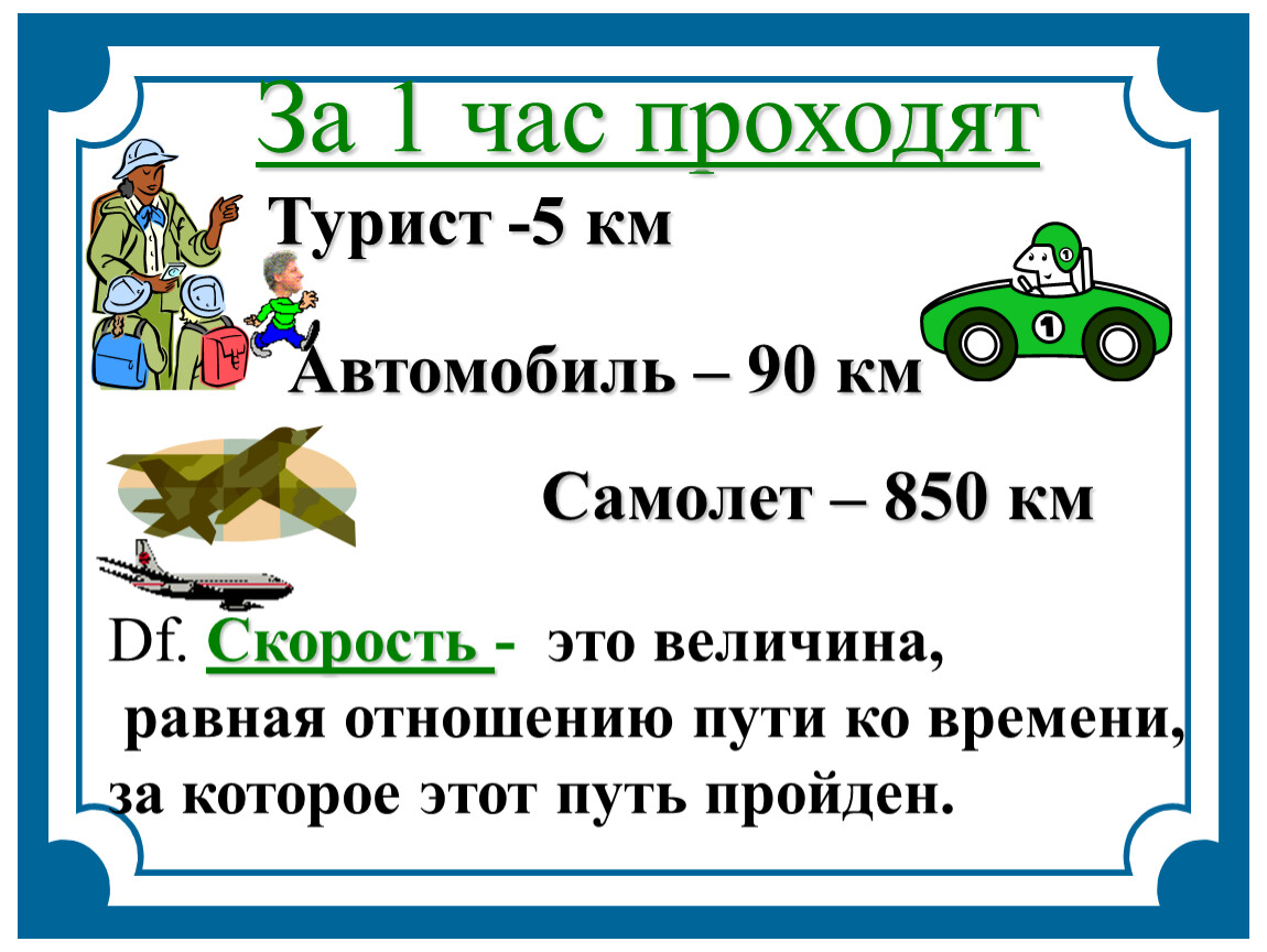 Скорость самолета км час. Скорость слайд. Скорость для презентации. Скорость км в час. Формула скорости км/час.