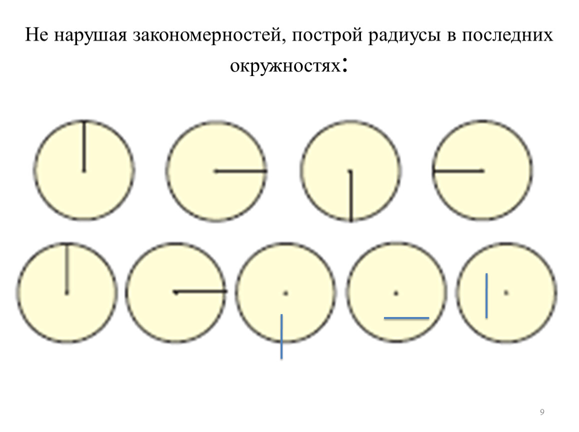 Не нарушая закономерностей нарисуй радиусы в последних окружностях