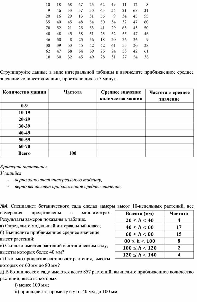 Интервальная таблица. Гистограмма_Приложение 1 к уроку №1