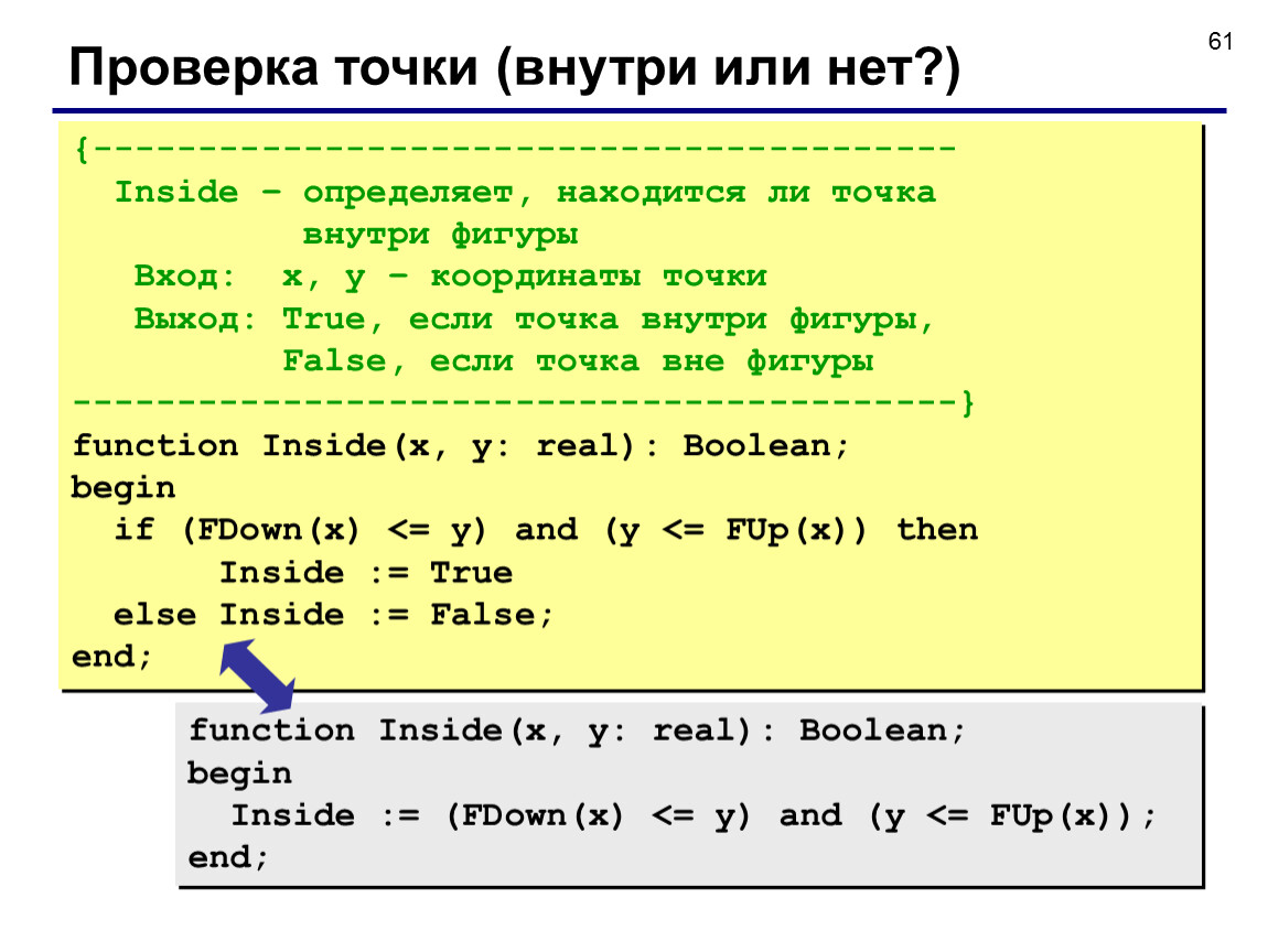 Точка внутри фигуры. Паскаль координаты точки. // Координаты точки язык Паскаль. Точка внутри фигуры Паскаль. Точка выхода в программе.