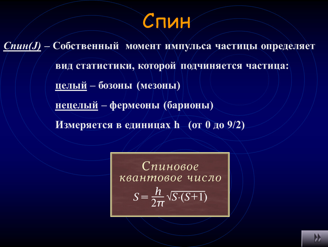 Момент частицы. Спин элементарных частиц. Спин это в физике. Спин в химии. Спин физика простыми словами.